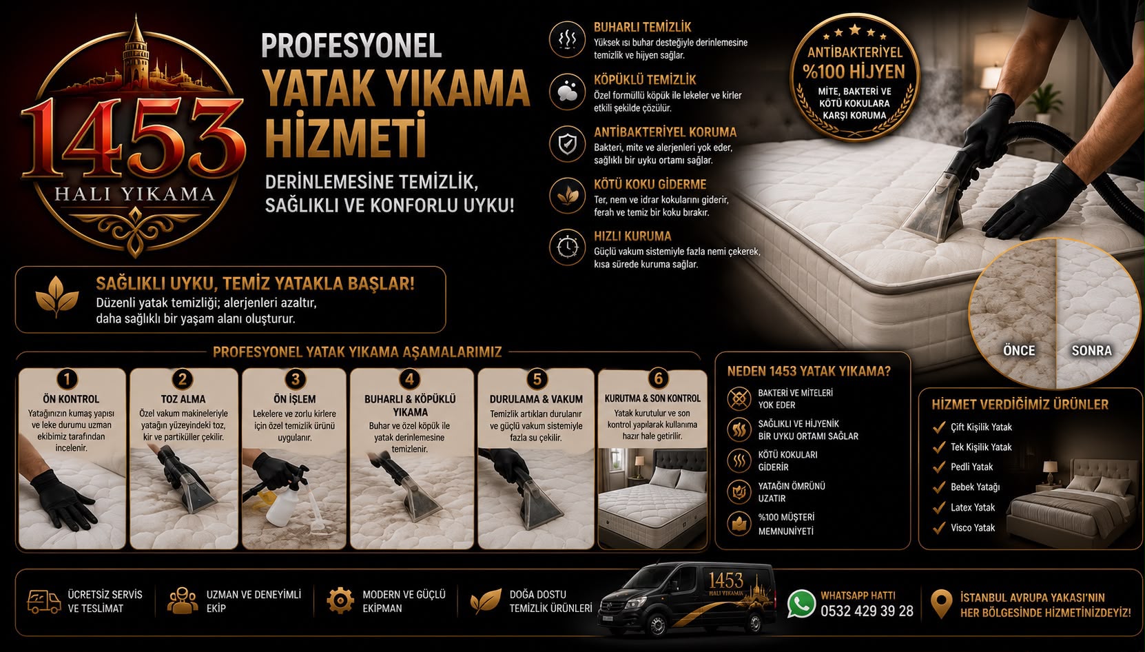 Resim